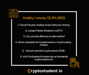 Podsumowanie dnia - analizy i newsy 15.04.2021 | Cryptostudent.io - kryptowaluty, blockchain, szkolenie, kurs Bitcoina platforma e-learningowa 15.04