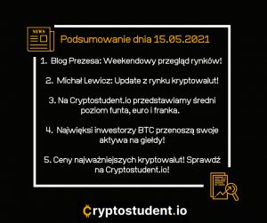 Weekendowe podsumowanie najważniejszych analiz i newsów z Cryptostudent.io | Cryptostudent.io - kryptowaluty, blockchain, szkolenie, kurs Bitcoina platforma e-learningowa 15.05 cs