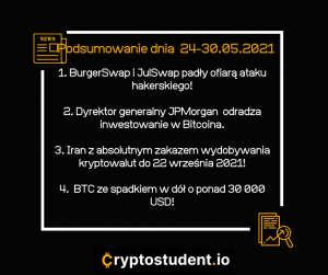 Podsumowanie minionego tygodnia - najważniejsze newsy z Cryptostudent.io | Cryptostudent.io - kryptowaluty, blockchain, szkolenie, kurs Bitcoina platforma e-learningowa 24 30 cs