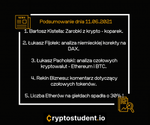 Weekendowe podsumowanie - 11.06.2021 - analizy i newsy z Cryptostudent.io | Cryptostudent.io - kryptowaluty, blockchain, szkolenie, kurs Bitcoina platforma e-learningowa 11.06 cs