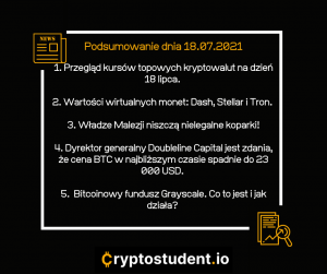 Analizy i newsy z Cryptostudent.io - podsumowanie dnia | Cryptostudent.io - kryptowaluty, blockchain, szkolenie, kurs Bitcoina platforma e-learningowa 18 cs