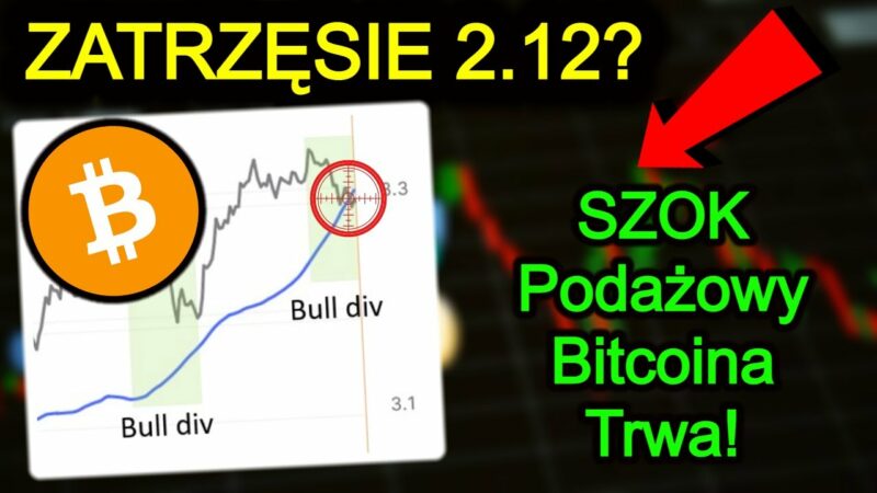Bitcoin Ma Dos虂c虂 Spadko虂w?! 馃槺 Co Robia台 Kopalnie Kryptowalut? Uwaz虈aj Na SZOK PODAZ虈OWY BTC 2021 1 maxresdefault 123