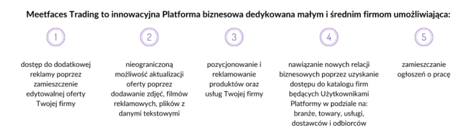 Analiza fundamentalna projektu MeetFaces Trading i tokenu MFT | Cryptostudent.io - kryptowaluty, blockchain, szkolenie, kurs Bitcoina platforma e-learningowa MF2