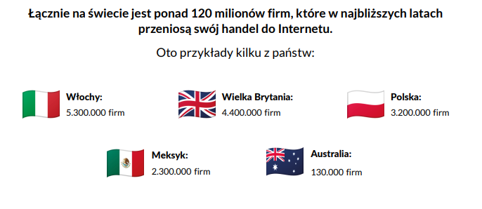 Analiza fundamentalna projektu MeetFaces Trading i tokenu MFT | Cryptostudent.io - kryptowaluty, blockchain, szkolenie, kurs Bitcoina platforma e-learningowa MF4