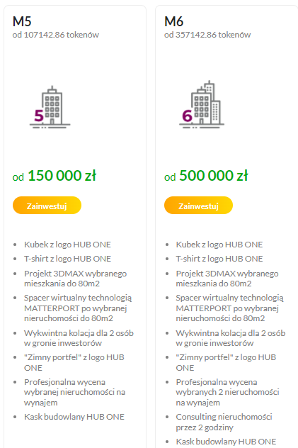 Analiza fundamentalna: HB Premium- HUB1- spółdzielnia mieszkaniowa na Blockchainie. 15 hb11