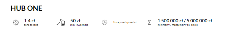 Analiza fundamentalna: HB Premium- HUB1- spółdzielnia mieszkaniowa na Blockchainie. 9 hb6