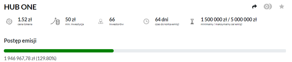 Analiza fundamentalna: HB Premium- HUB1- spółdzielnia mieszkaniowa na Blockchainie. 11 image