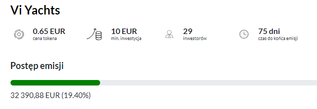 Analiza fundamentalna projektu Vi Yachts- Vitoken1 | Cryptostudent.io - kryptowaluty, blockchain, szkolenie, kurs Bitcoina platforma e-learningowa v4