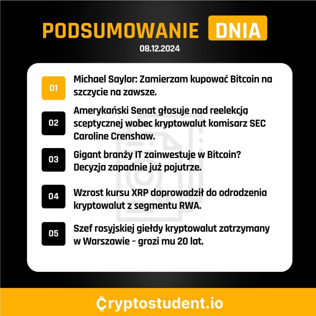 08.12.2024 - kryptowalutowe podsumowanie dnia z Cryptostudent.io | Cryptostudent.io - kryptowaluty, blockchain, szkolenie, kurs Bitcoina platforma e-learningowa Formatka podsumowania 1080 x 1081 px 1080 x 1080 px 1080 x 1081 px 1080 x 1080 px 2024 12 08T193701.730