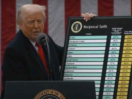 donald trump taryfy wOPHuM